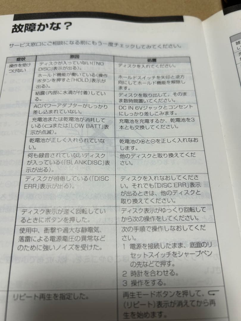 SONY MDウォークマン MZ-R2 通電・液晶表示確認済み