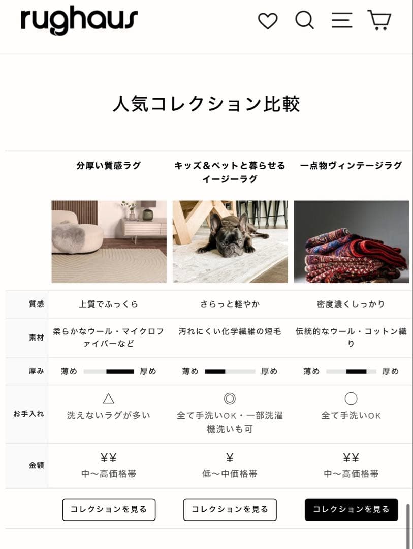 r*n様 【RUGHAUS】Mira ラグ 160×230cm ブラック／完売品