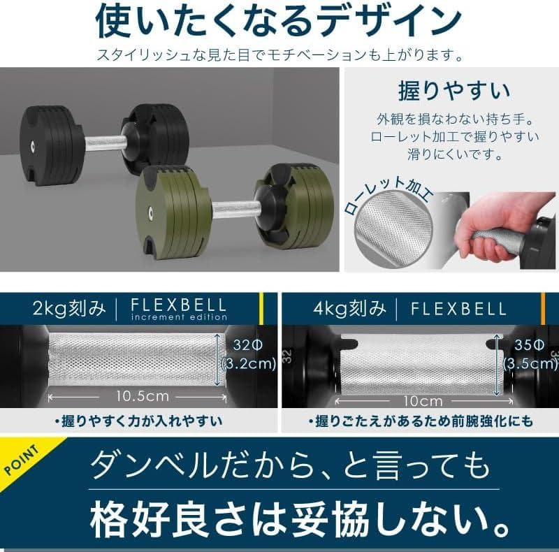 ②フレックスベル 20kg ダンベル