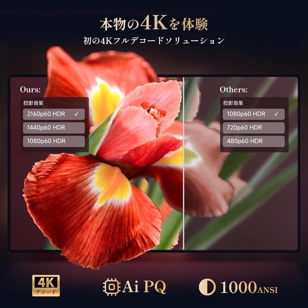 ス*ト様 プロジェクター 4K iSinbox 小型 天井投影 1000ANSI