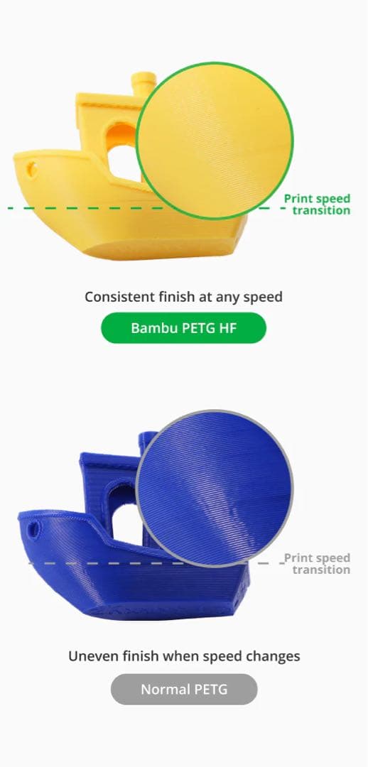 4巻⭐︎ Bambu Lab PETG-HF DARK GRAY スプール付き