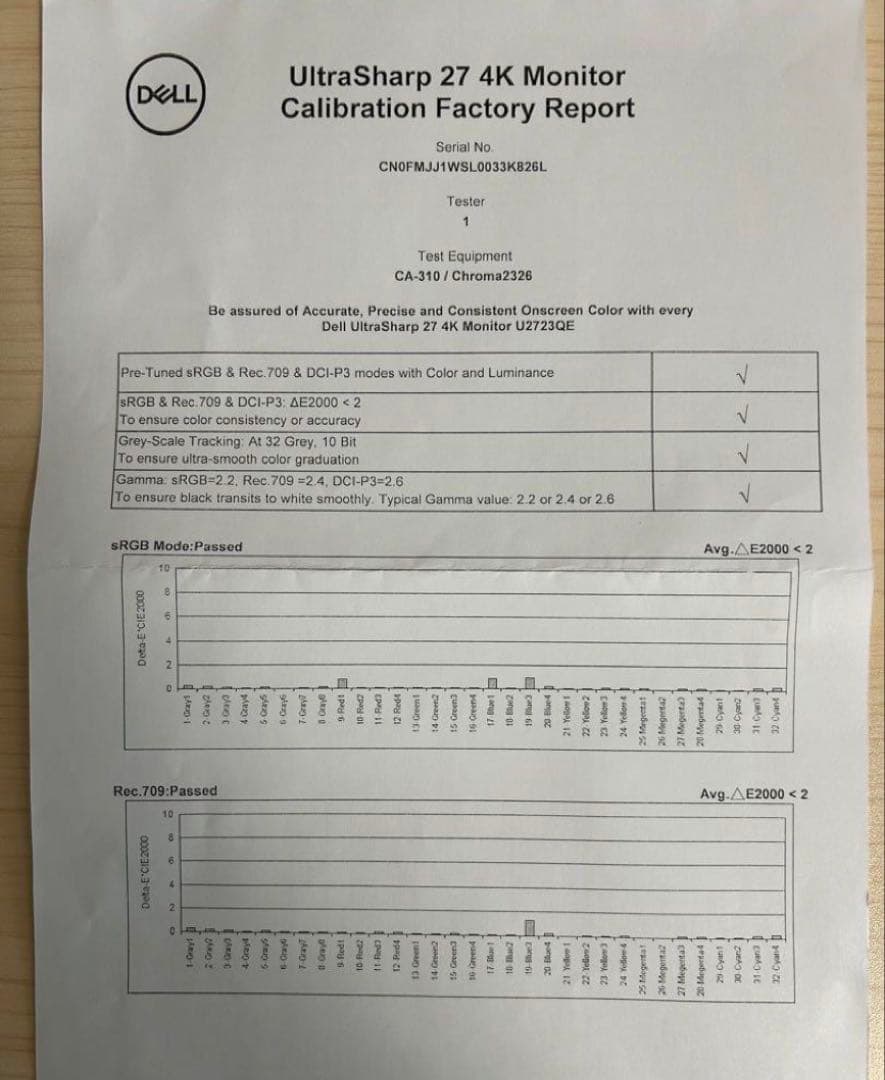 DELL U2723QE 27インチ 4K モニター 美品 箱なし