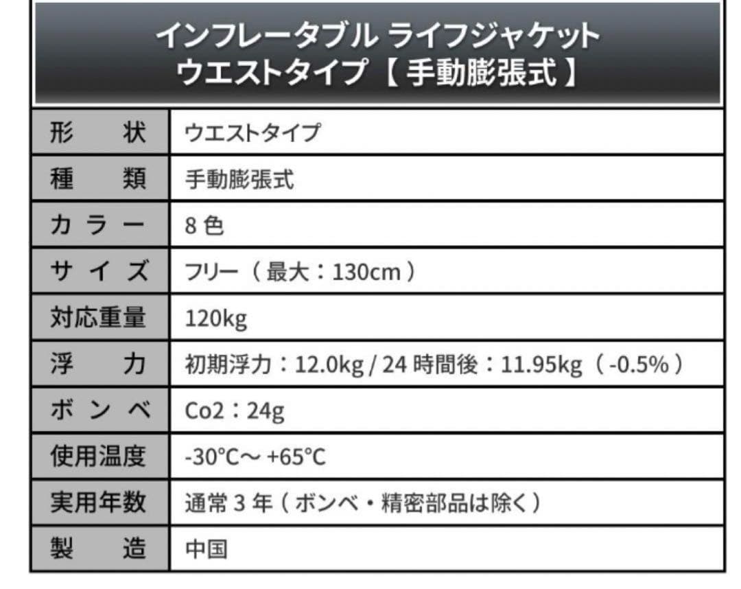 【状態良好】SOFT SUP（ダイヤモンド ヘッド）8.0＋その他1式セット