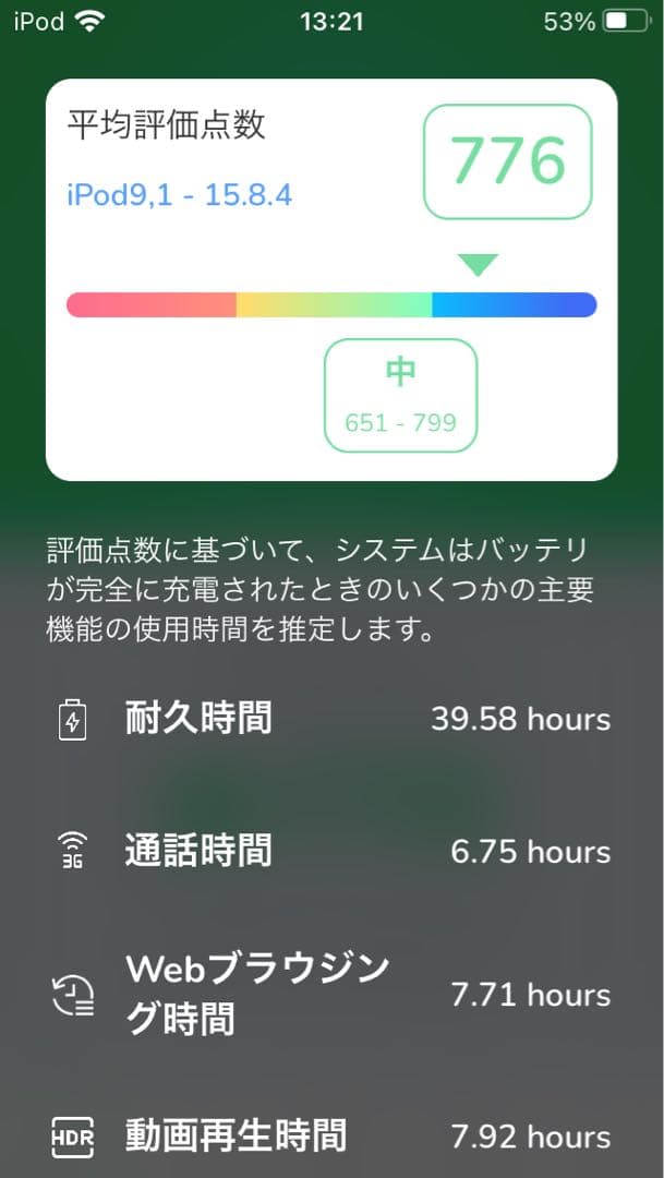 ipod touch 第7世代 256GB スペースグレイ