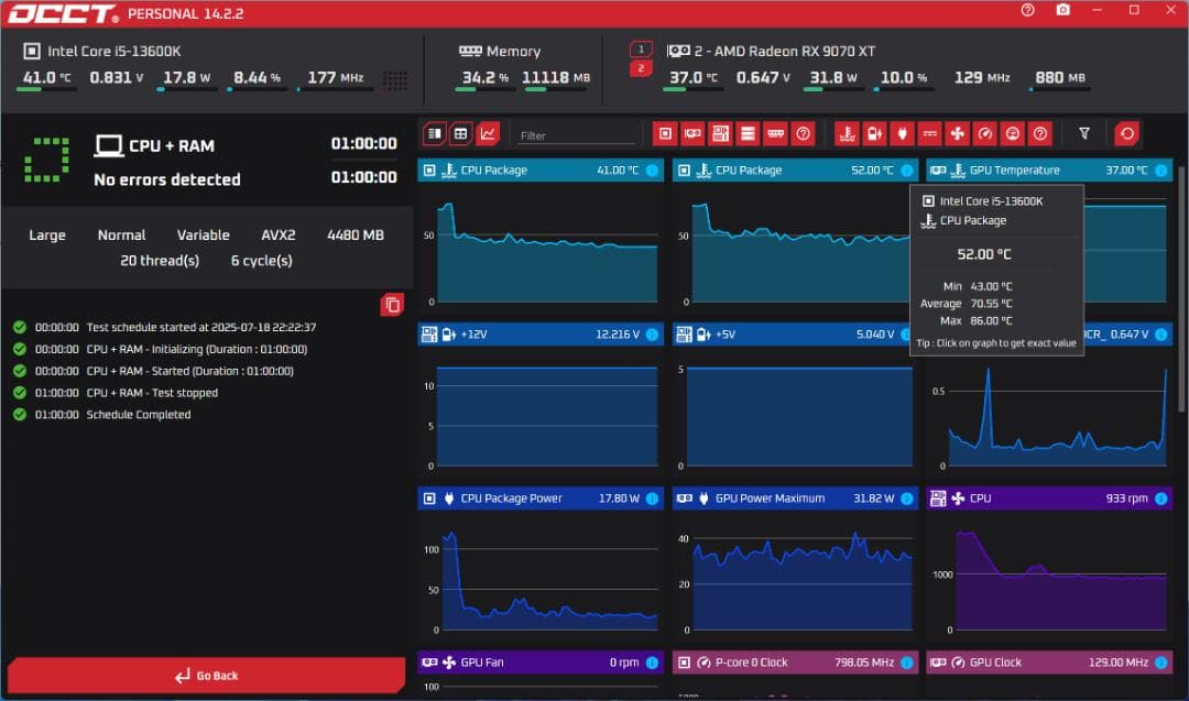 i5 13600K＋MicroATX M/B＋DDR4-3200 32GBセット
