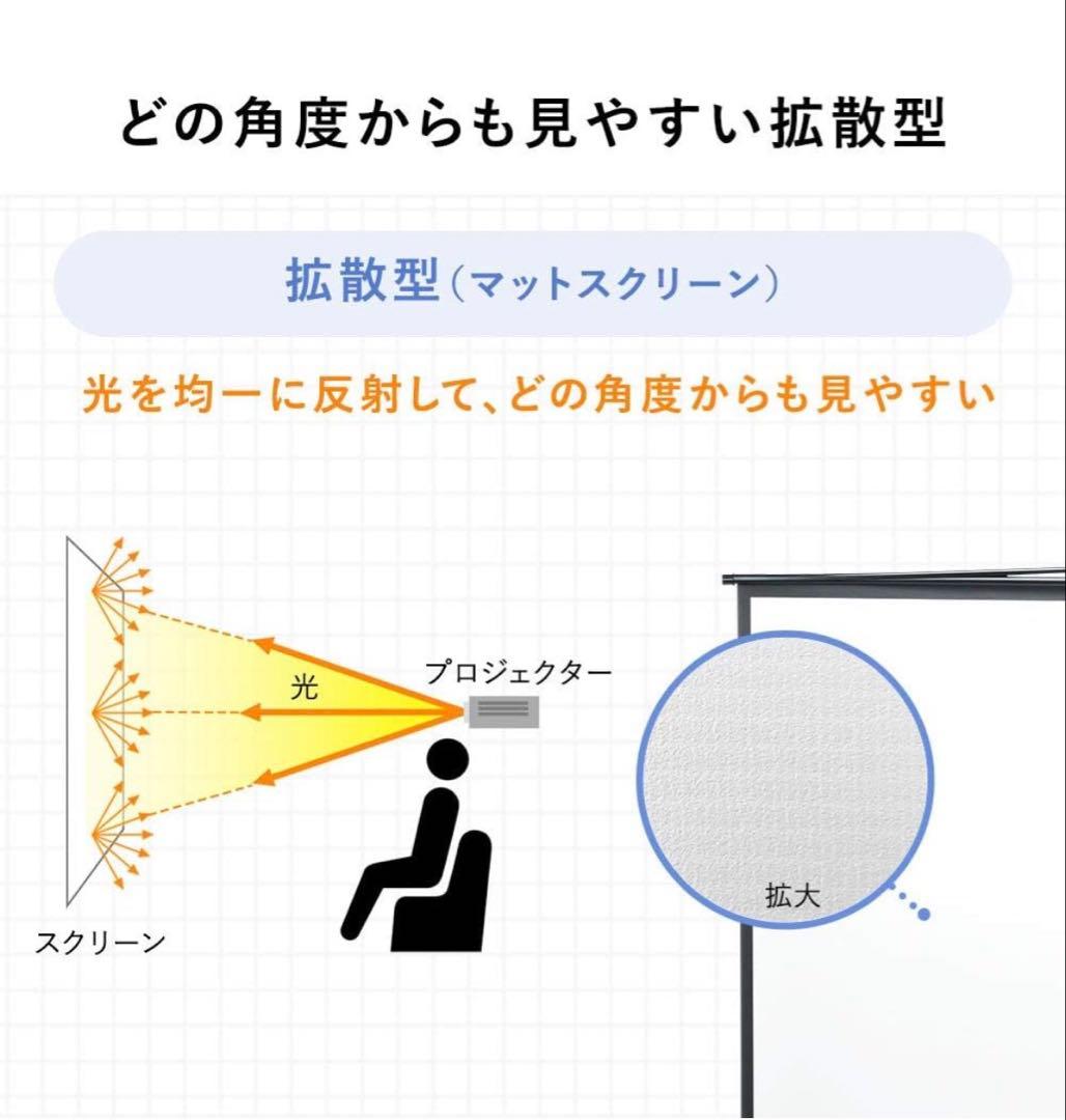 イーサプライ プロジェクタースクリーン 80インチ 自立式　4K対応