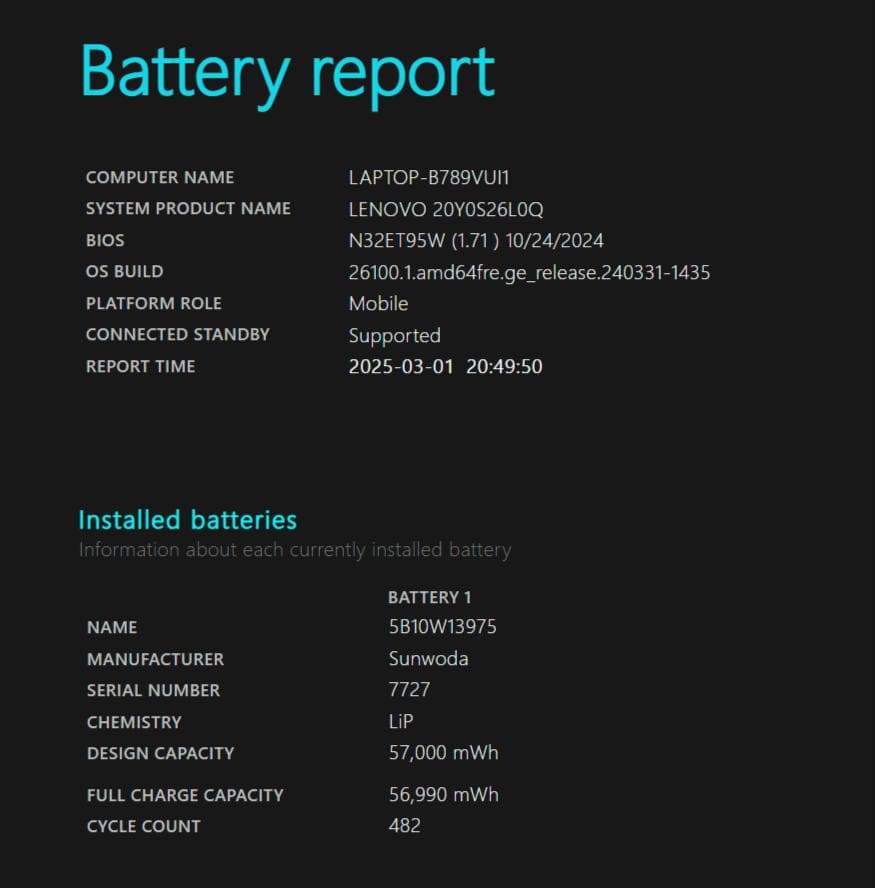 Windowsノート本体 ThinkPad X1 Yoga Gen6 i7 16GB #25047