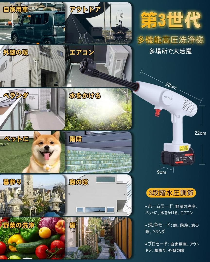 高圧洗浄機 コードレス BOOMAX 充電式 8MPa圧力 4000mAh