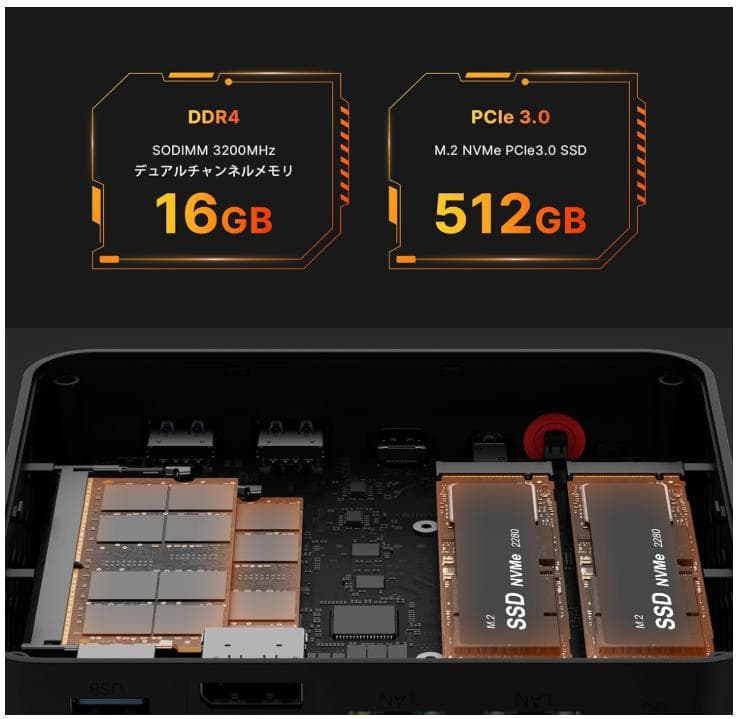 32GB 1TB ミニPC Ryzen 7 5700U BOSGAME P4