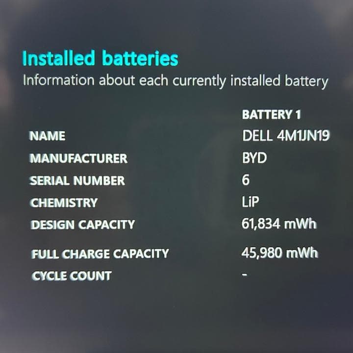 DELL 7420✨i7-11世代×16GB×新品1TB✨Office2024