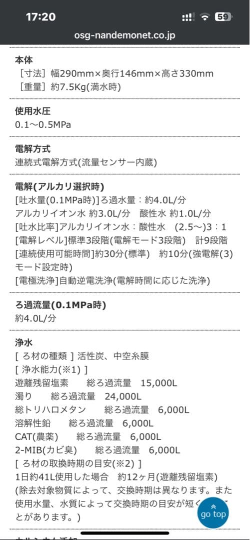 OSGヒューマンウォーターHU-88