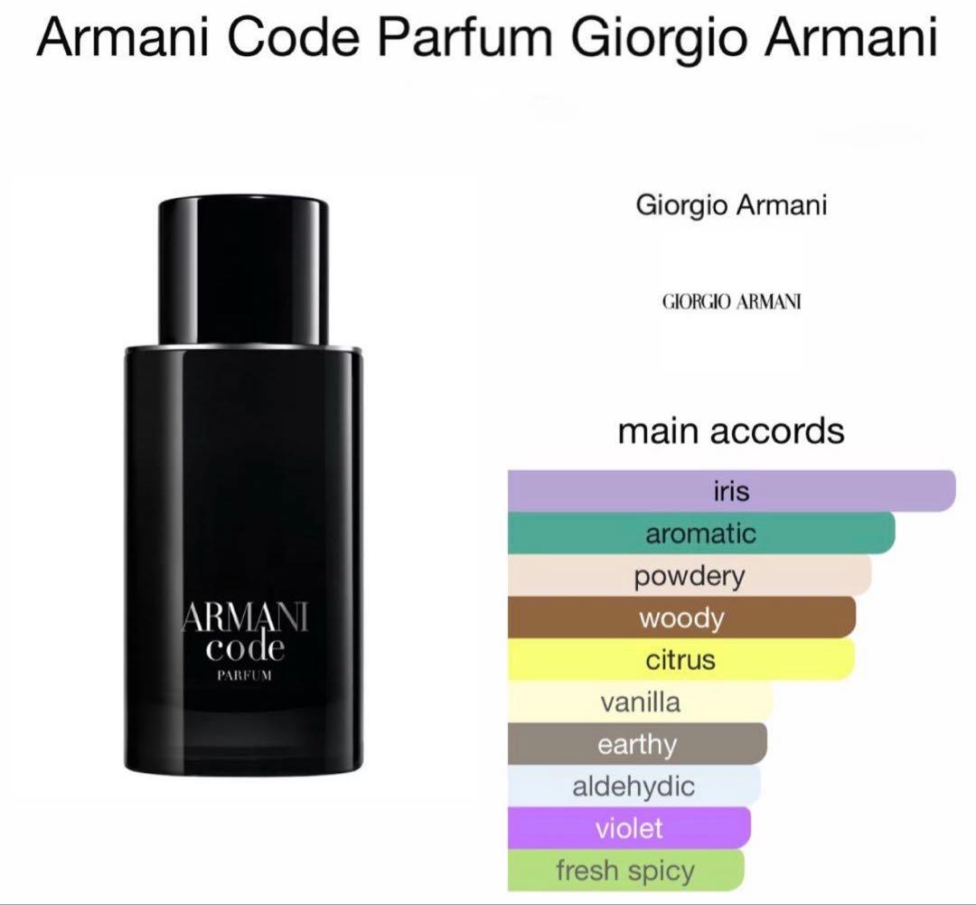 【アルマーニ 】コード オードトワレ メンズ　EDT 75mL 新品未使用