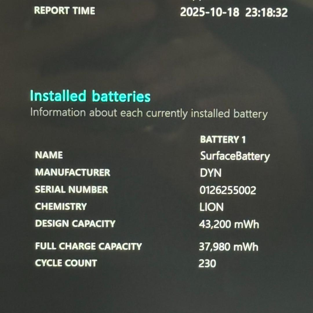 Surface Pro 7 タブレットPC ★超絶解像度★ タッチパネル F77