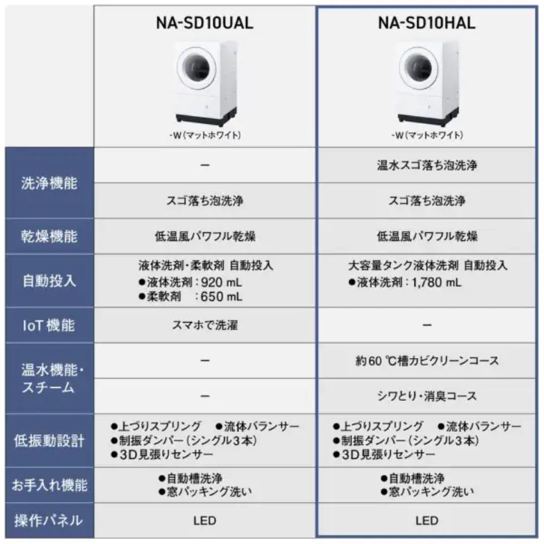 Panasonic ドラム式洗濯乾燥機 NA-SD10HAL-W