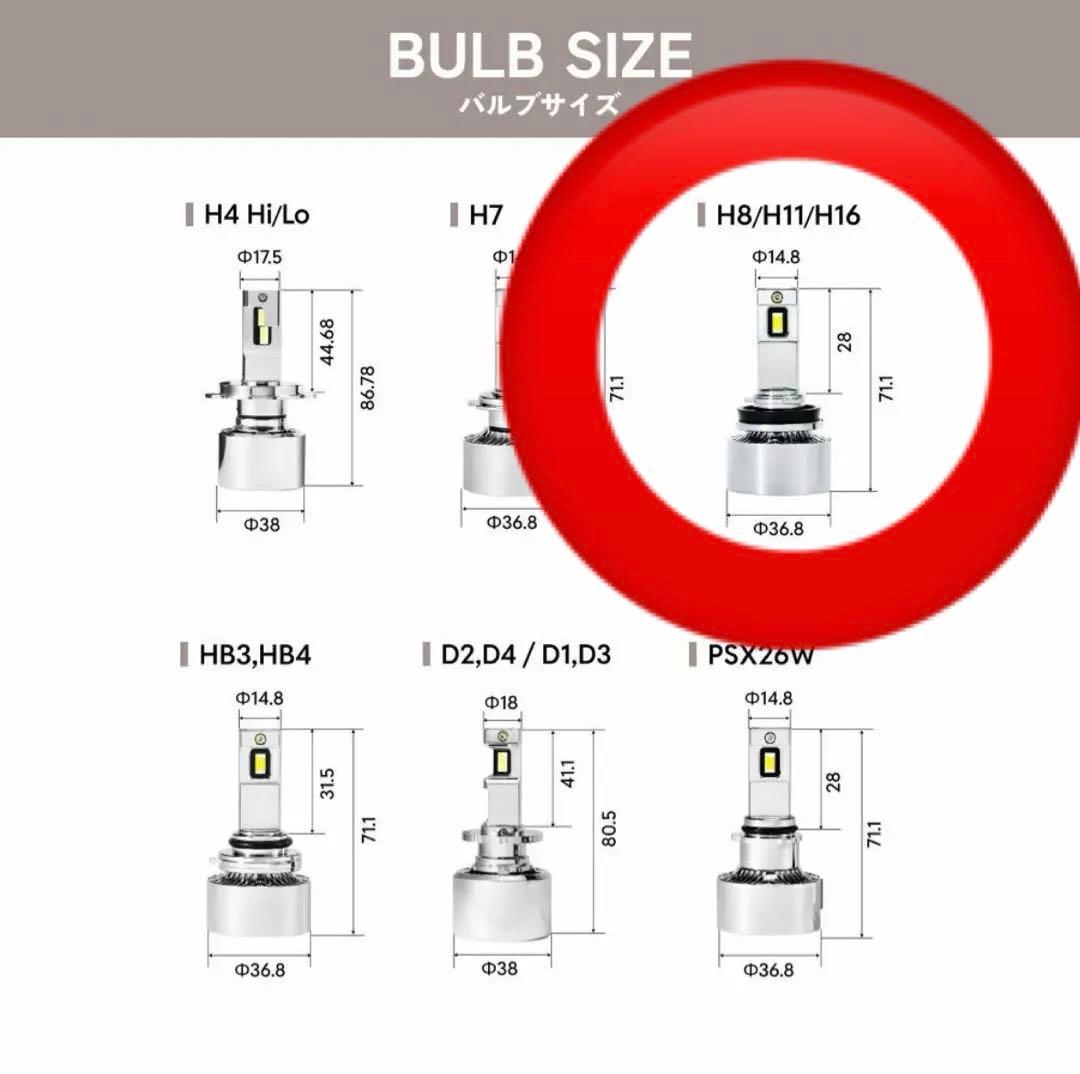 HID屋 H4 LED ヘッドライト 68400cd H8/H11/H16