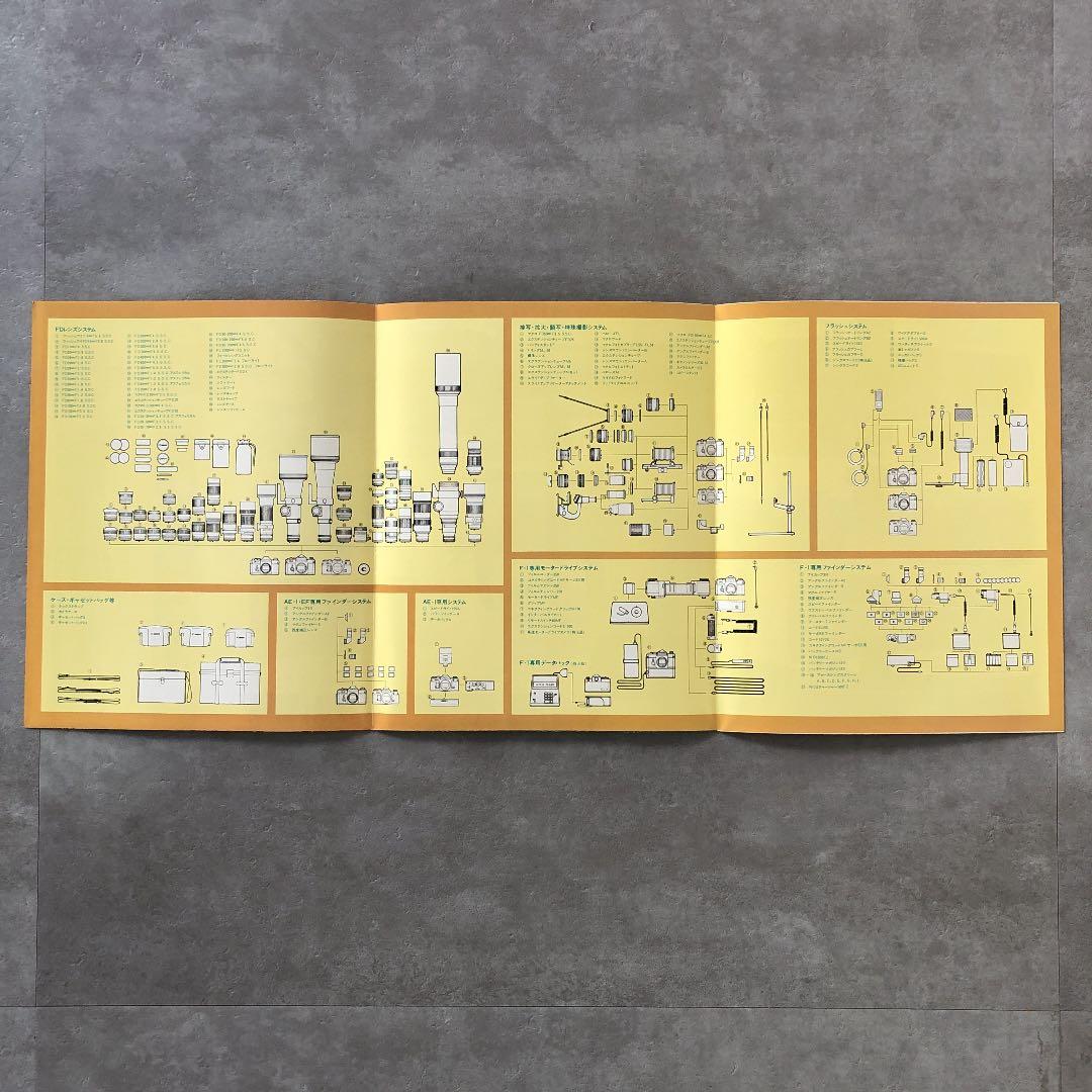 キヤノン　一眼レフ用交換レンズ　 FD レンズ　カタログ　1977年12月20日
