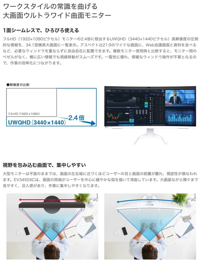 EIZOウルトラワイド曲面モニター | FlexScan EV3450XC