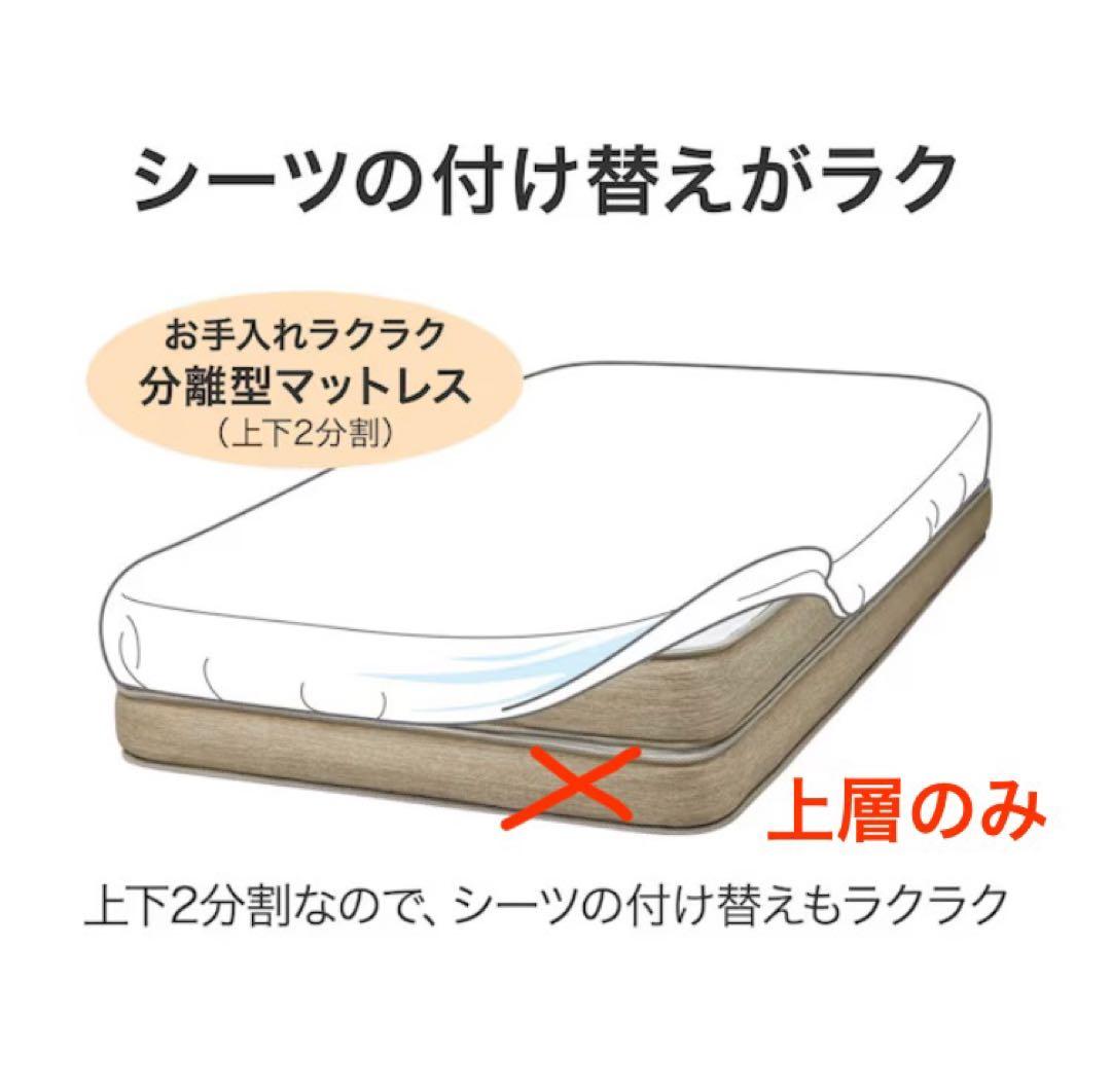 N-sleep プレミアム P1-CR セミダブル マットレス 上層