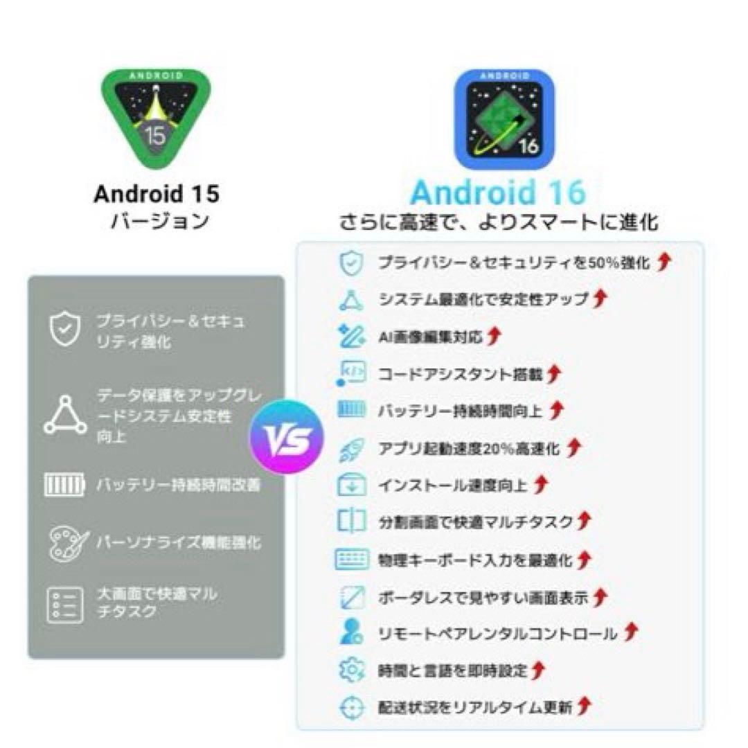 タブレット 本体 新品 Android16 グレー 11インチ 動画視聴用