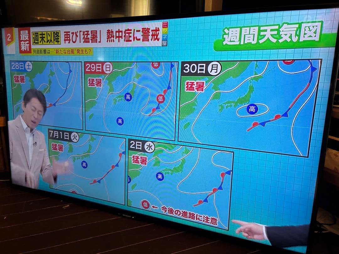 SHARP シャープ50インチ LC-50W30