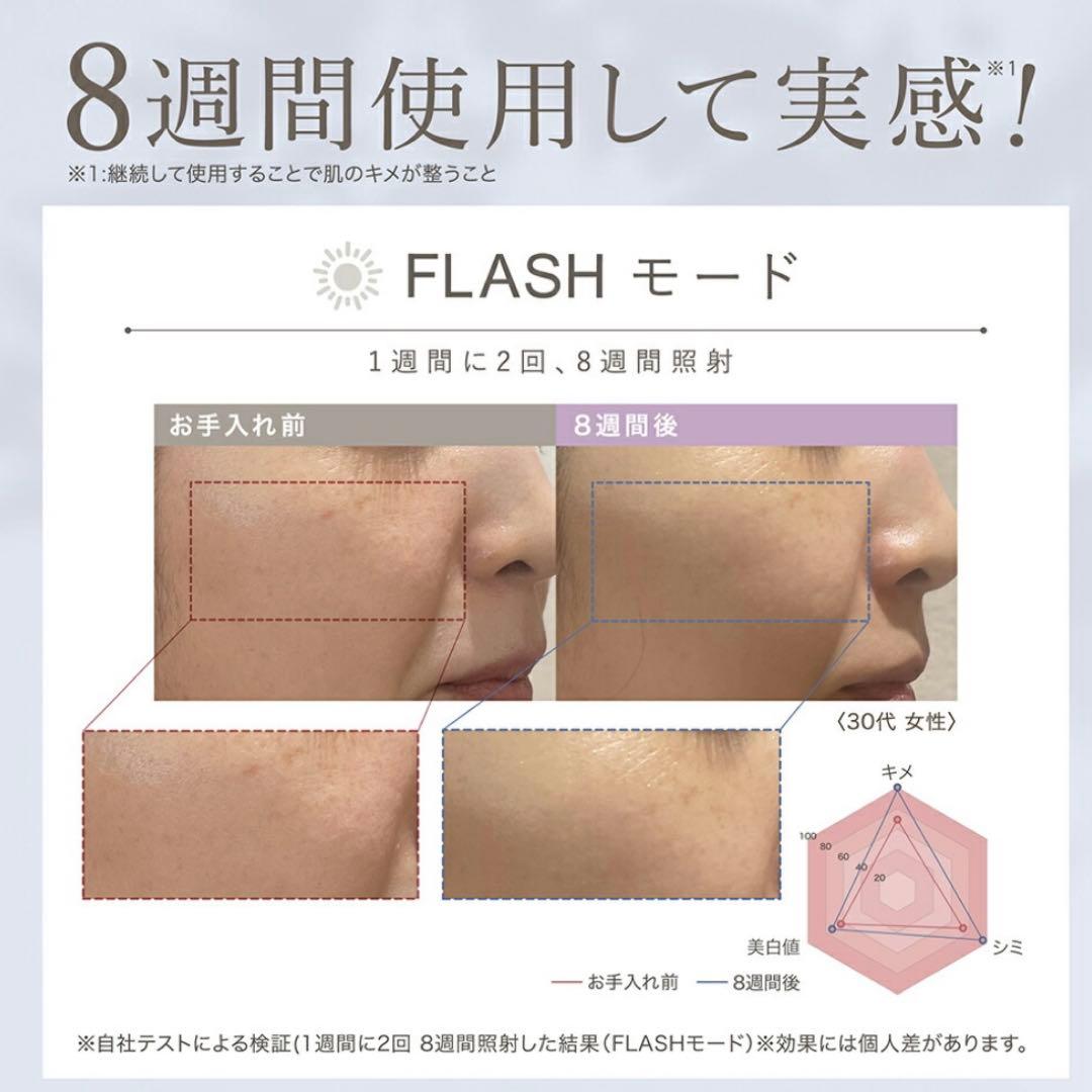 【新品未使用】LINKA リンカ スノーフラッシュ DPL/NIR 光美容器