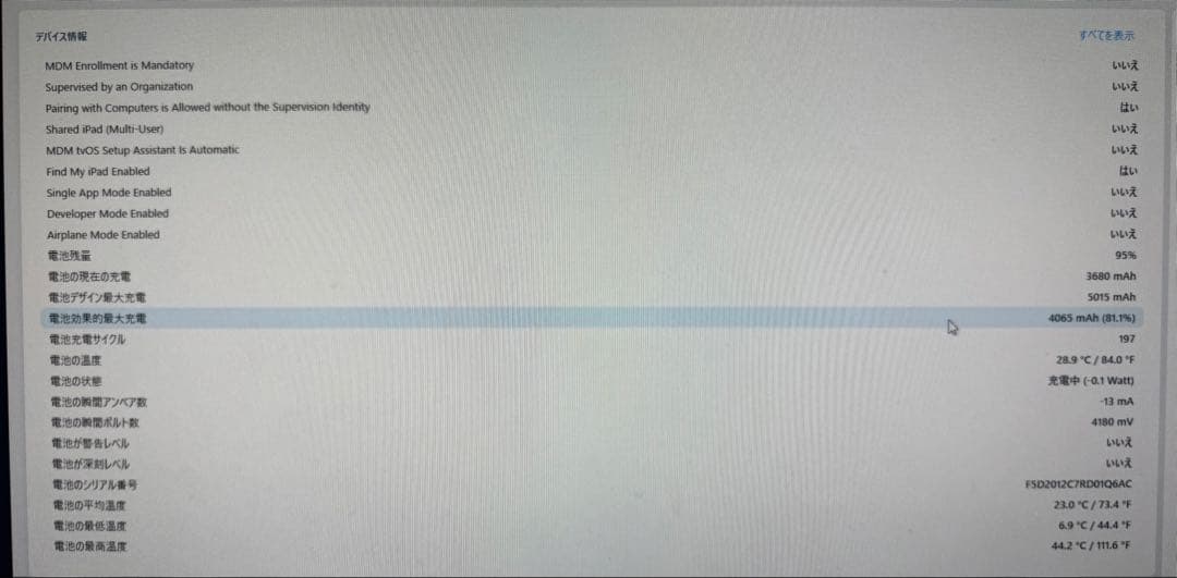 iPad mini第6世代　WIFI 64GB