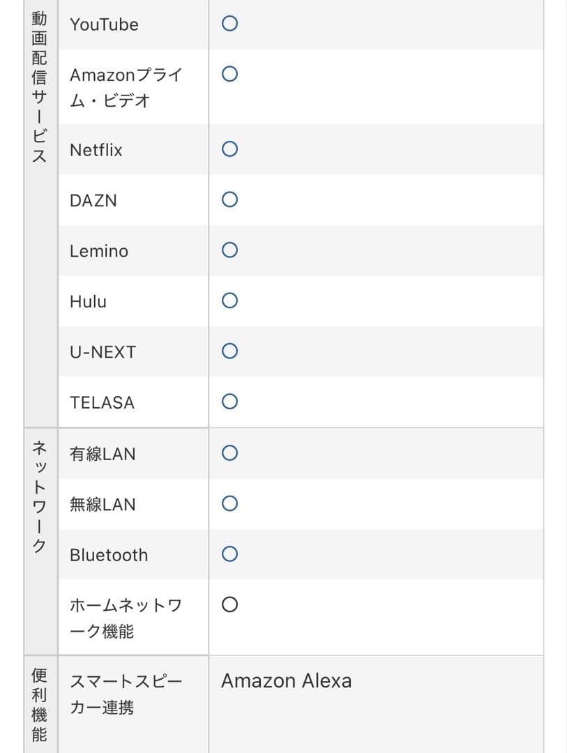 シャープ　アクオス　50型　4K液晶テレビ　B-CAS ジャンク
