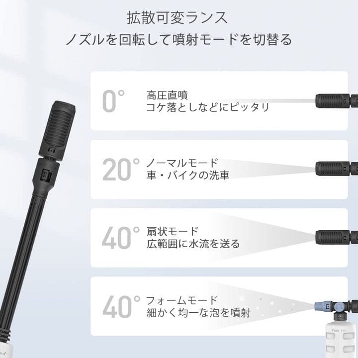 bamboosang 高圧洗浄機 高圧 洗浄機 水圧洗浄機:洗浄 機 洗車