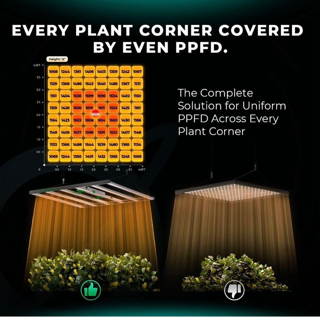 Mars Hydro FC 8000-EVO 800W 廃盤 残2台