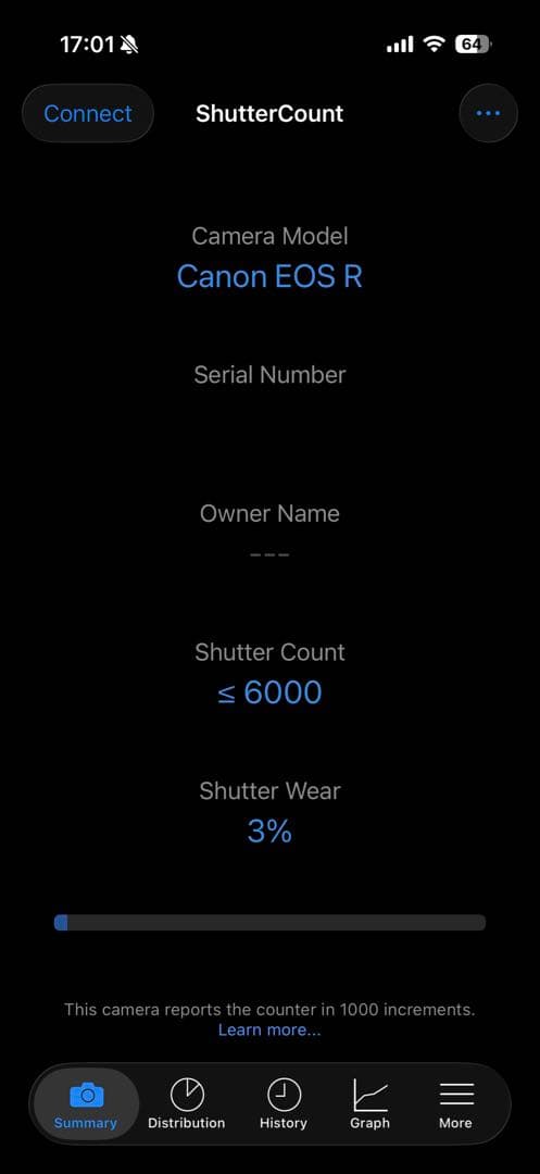 Canon EOS R ボディー本体