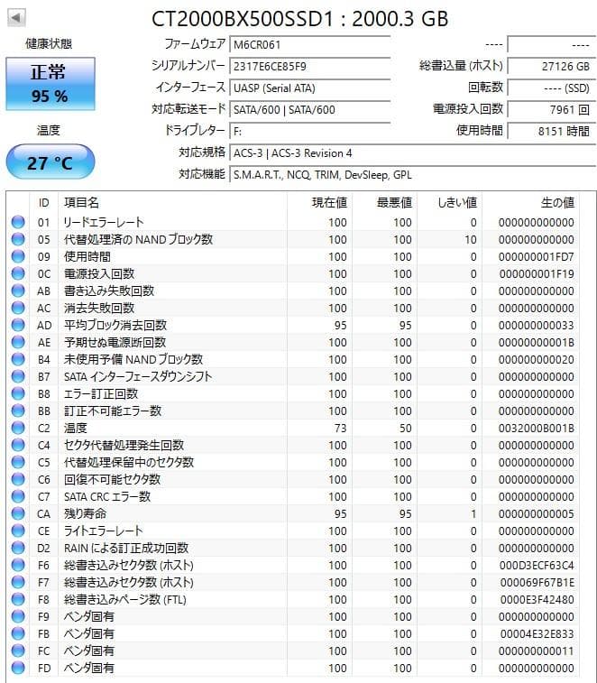 内蔵型SSD Crucial SSD 2TB CT2000BX500SSD1JP