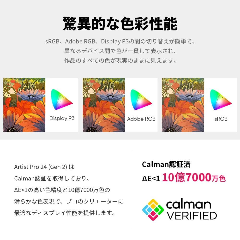 【超美品】XPpen Artist Pro 24 (Gen2) 4K 液タブ