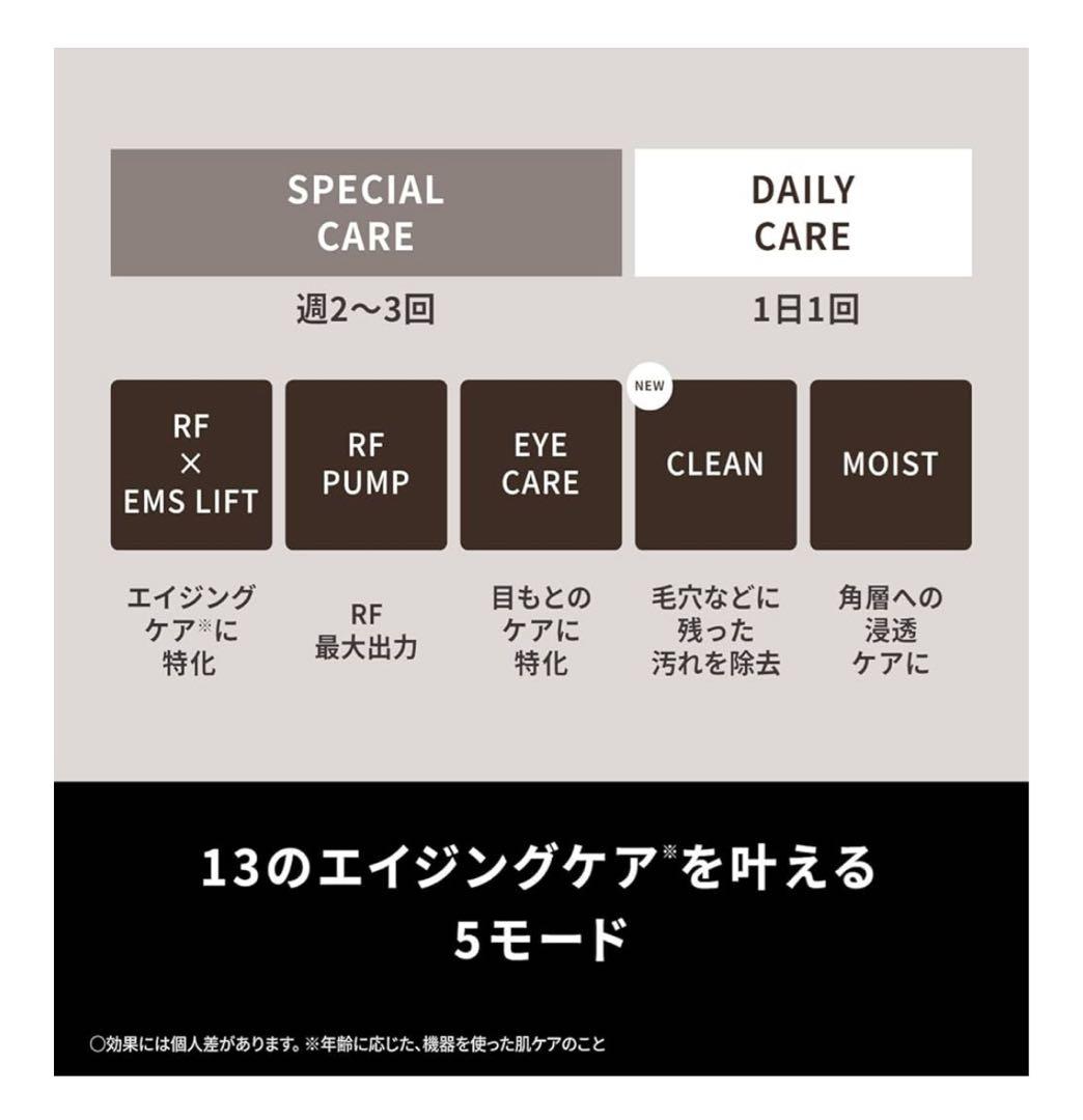 【新品未開封】Panasonic EH-SR86-T 美顔器 ブラウン