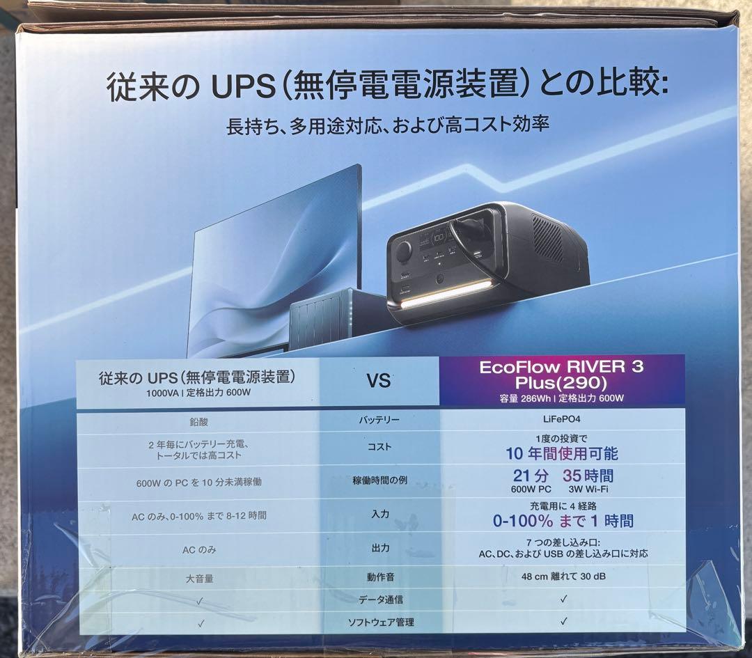 EcoFlow  3 Plus (290) ポータブル電源 286Wh