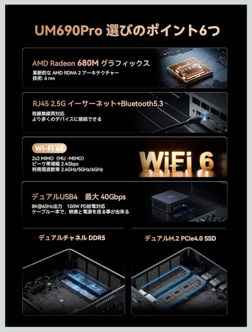 minisforum venus UM690Pro　即購入可