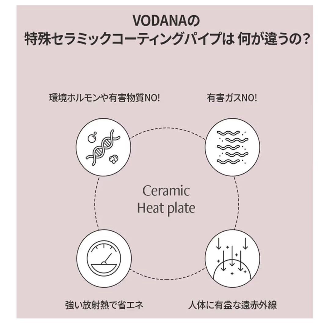 VODANA 40mm グラムウェーブカーリングアイロン　巻きコテ　太め　ピンク