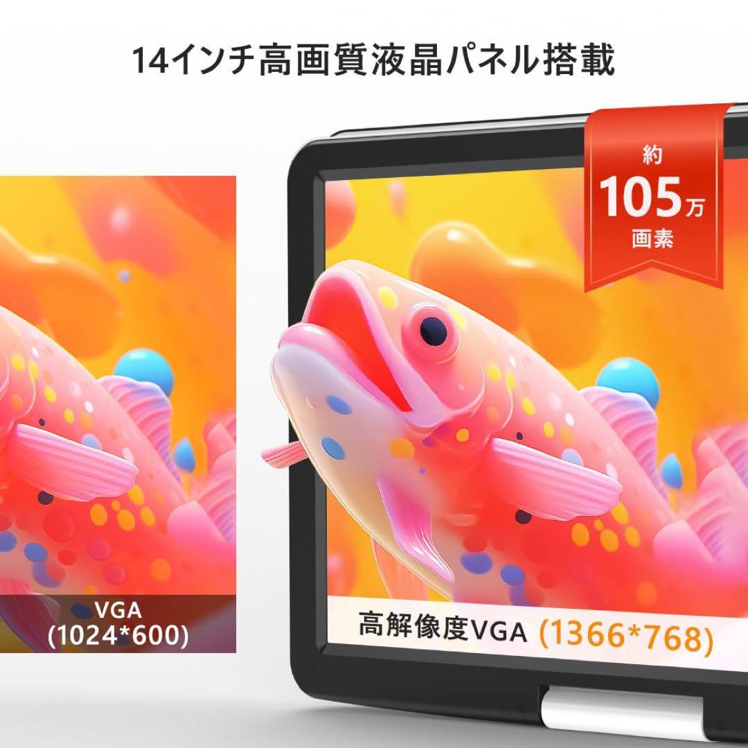 ポータブルdvdプレーヤー 17.9型 液晶 14インチ 内蔵ダブルスピーカー