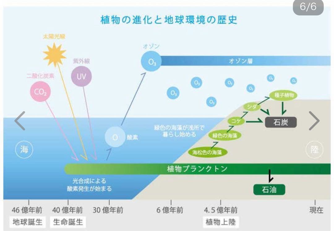 KIRALA　ハイブリッドタワーファン KAT-013 新品