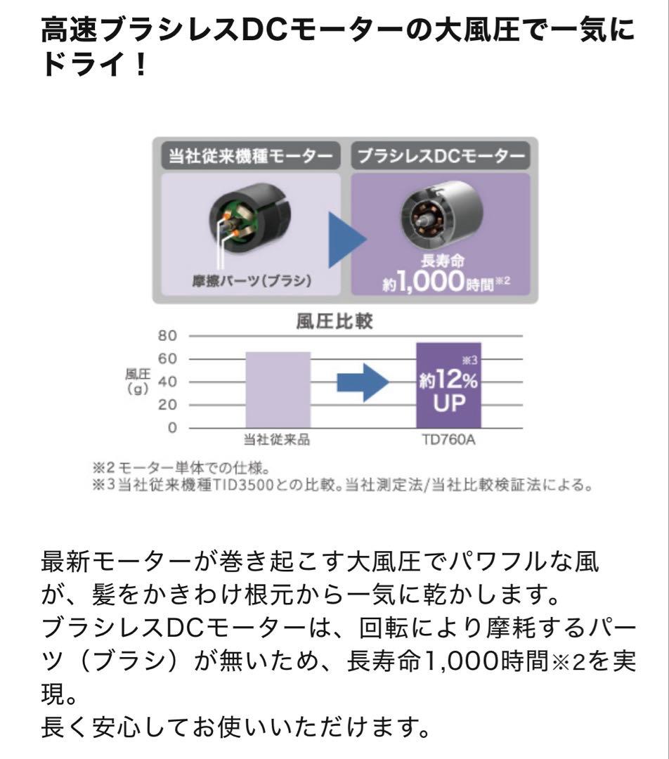 【値下げ】新品TESCOM マイナスイオンヘアドライヤー (ブラック)