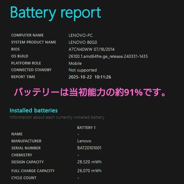 設定済✨️レノボノート✨️Lenovo G50ブラック✨️Win11＆オフィス