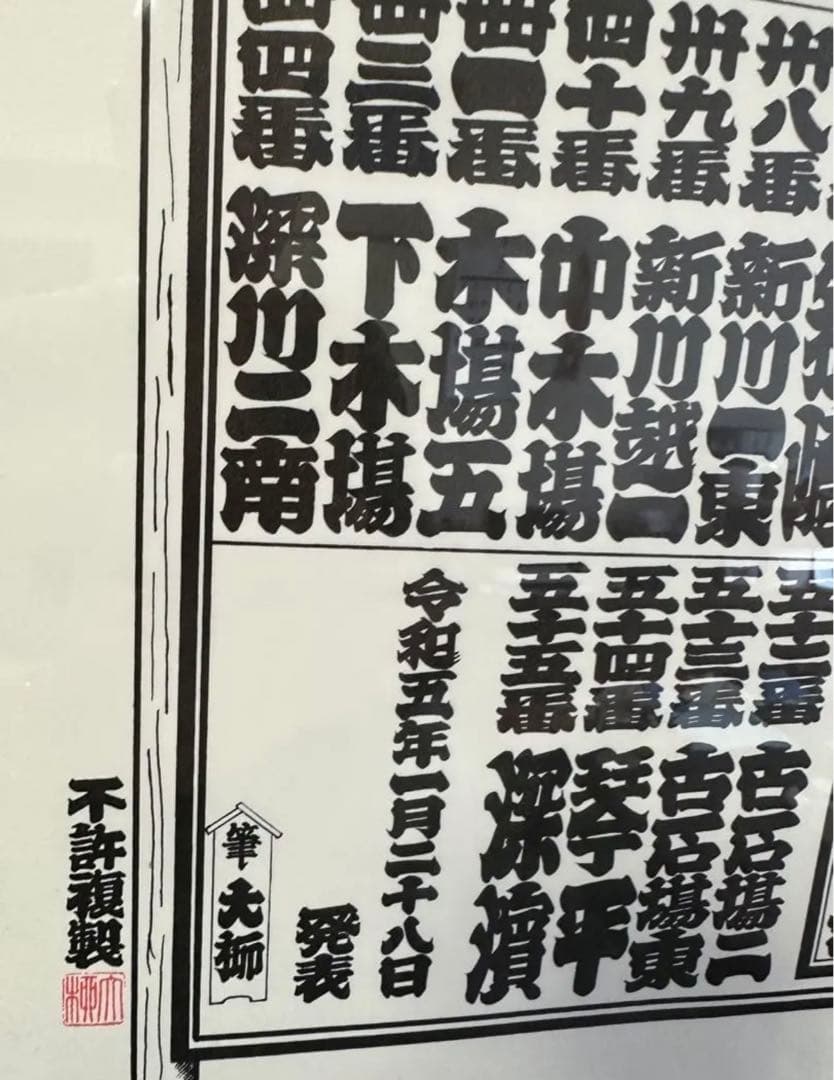富岡八幡宮例大祭 令和5年8月13日 各町神輿連合渡御 駒番表 ポスター