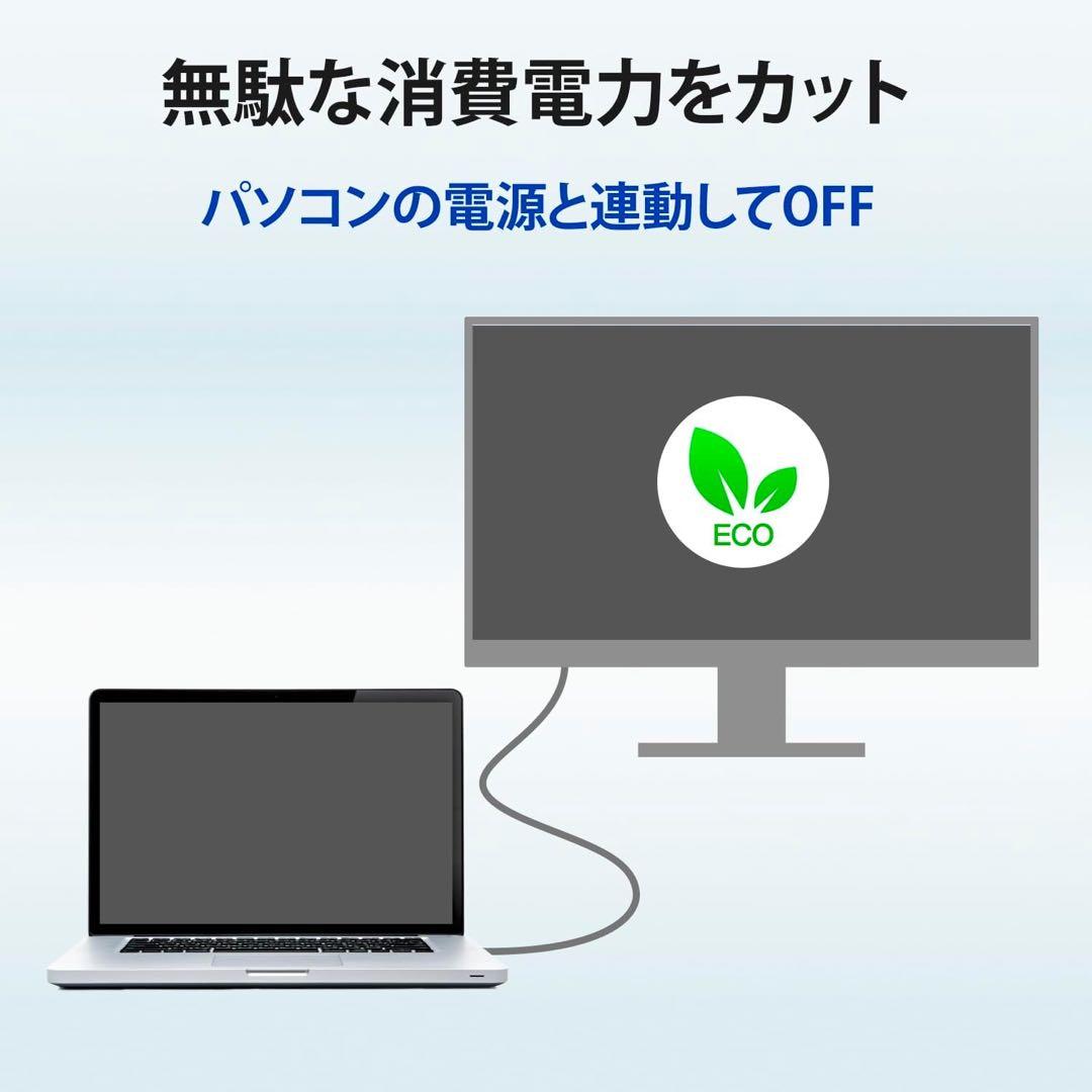 美品　I-O DATA ホワイトモニター 本体