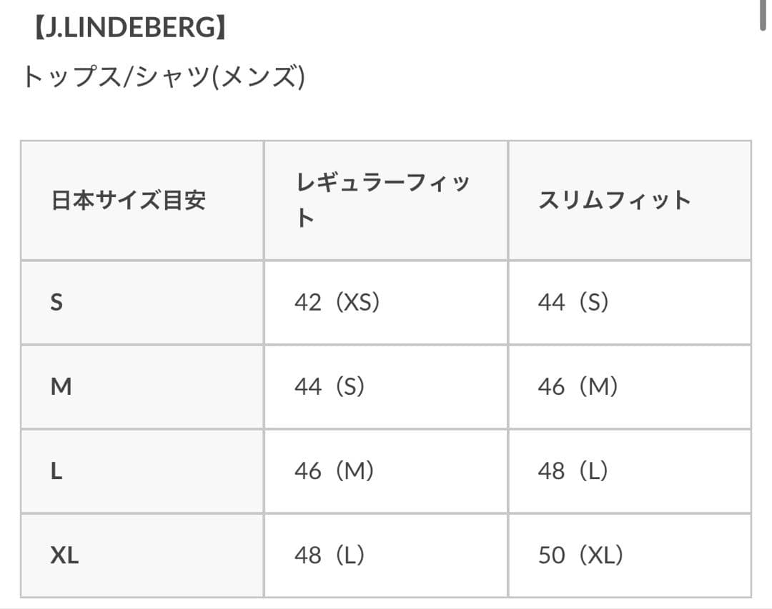 J.LINDEBERG フルジップ ロゴ パーカー グレー/ブラック ゴルフ