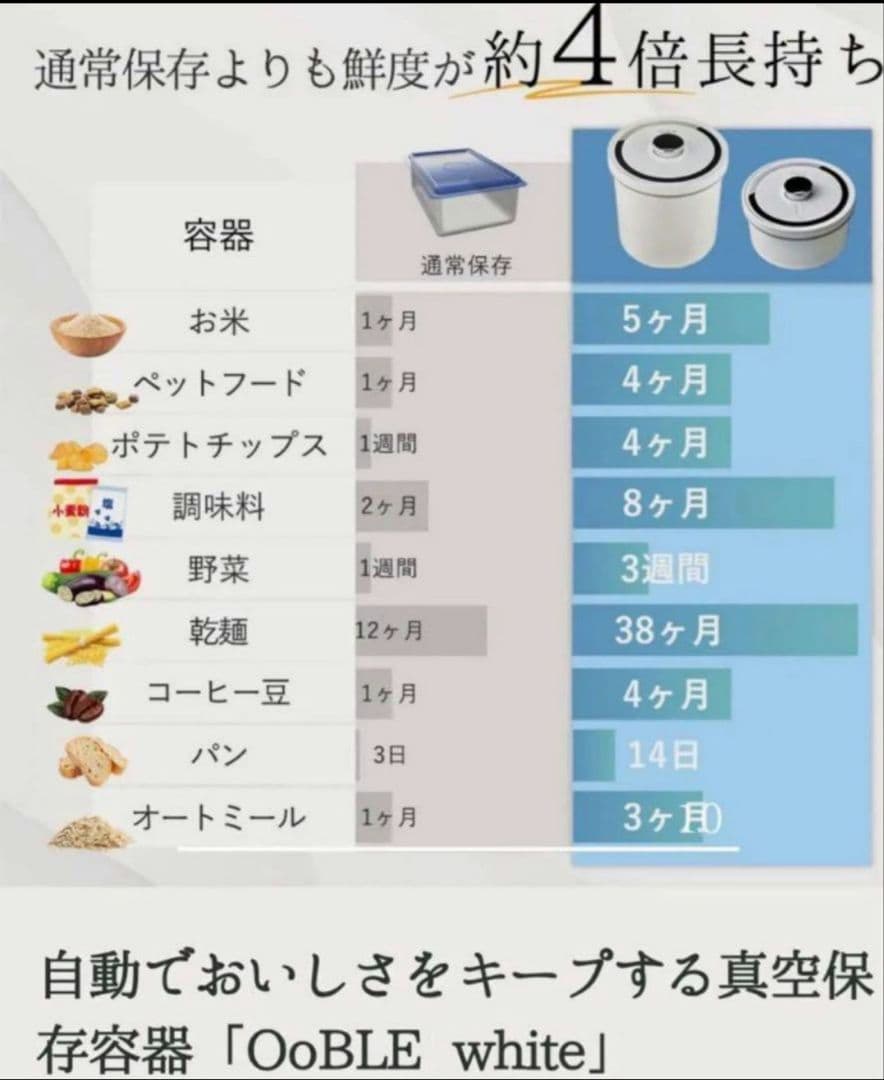 新品未使用★オーブル米びつ