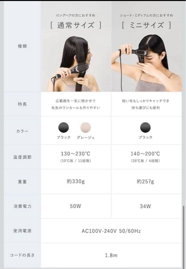 Liplis ブラシヘアアイロン