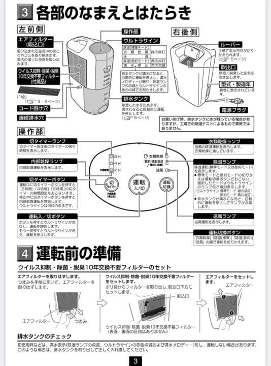 CRONA CD-P6312 除湿機