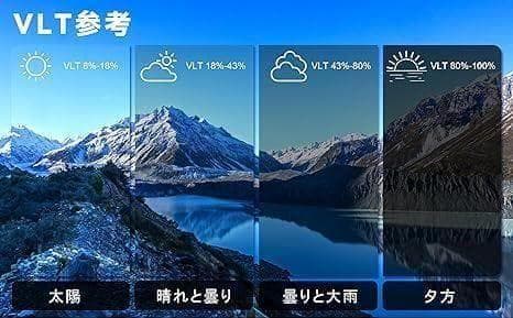 Powster スキーゴーグル 雪上OTGスキー板ゴーグル磁性交換レンズ付き