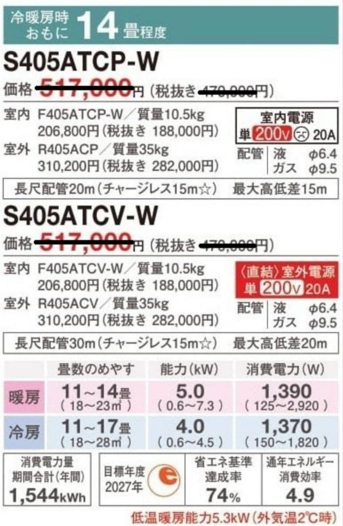 【新品未開封品】2025年モデルダイキンCXシリーズS405ATCP-W