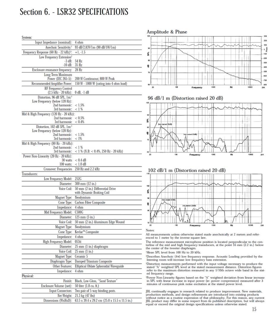 【引取限定】JBL 2ホン　早いもの勝ち！