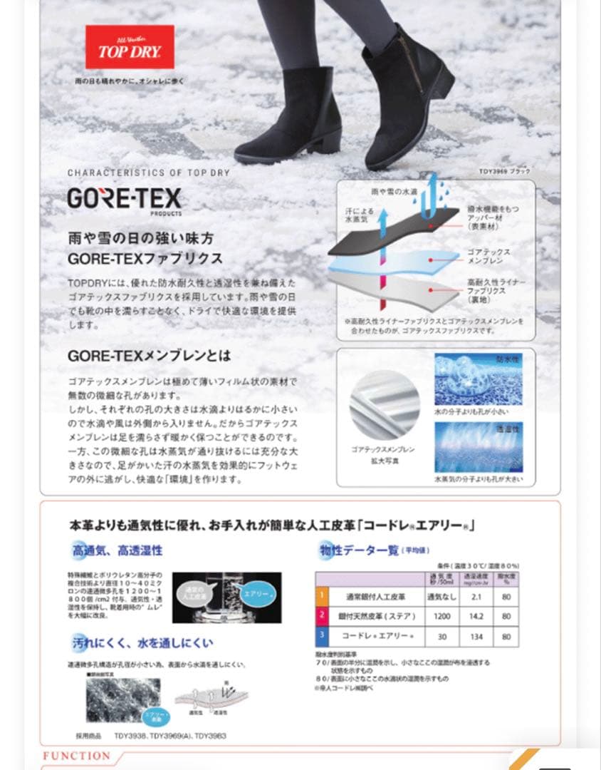 トップドライ　アサヒシューズ　ゴアテックスブーツ　新品未使用　5cmヒール　黒